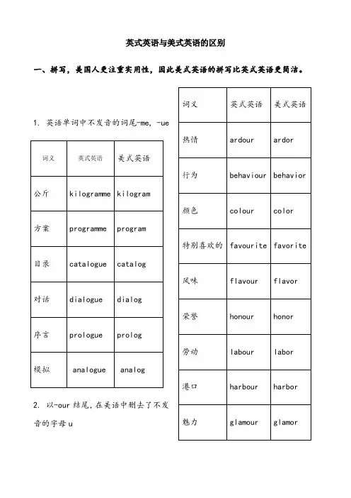 个人总结最全英语与美语的区别