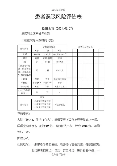 患者误吸风险评估表之欧阳家百创编