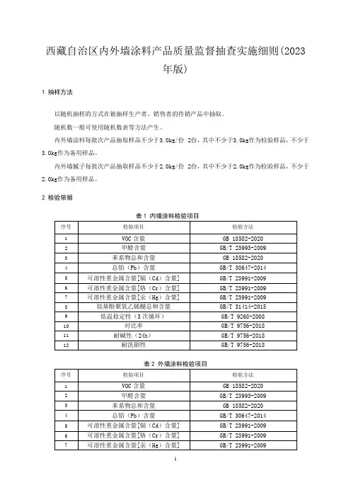内外墙涂料产品质量监督抽查实施细则(2023年版)