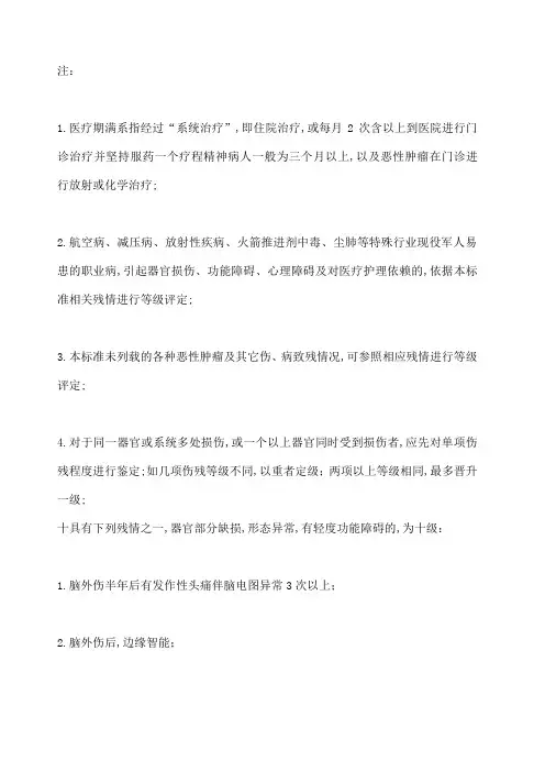 军人评残标准