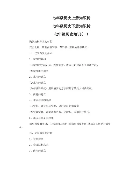 七年级历史上下册知识树