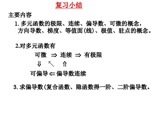 多元函数微分法及其应用典型例题