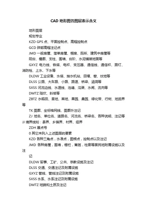 CAD地形图各图层表示含义