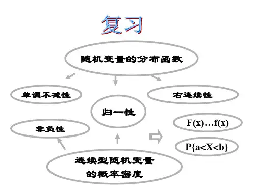 几种常用的连续型分布