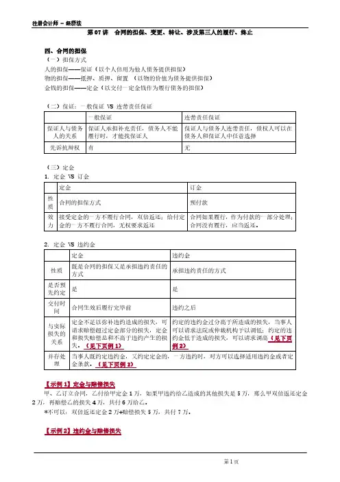 注册会计师 - 经济法第0407讲 合同的担保、变更、转让、涉及第三人的履行、终止