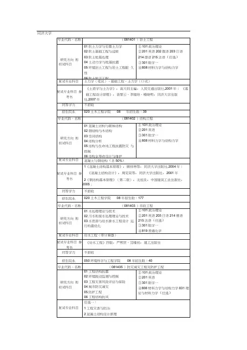 同济大学土木工程学院