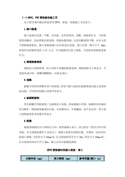 UPVC、PVC管粘接安装工艺