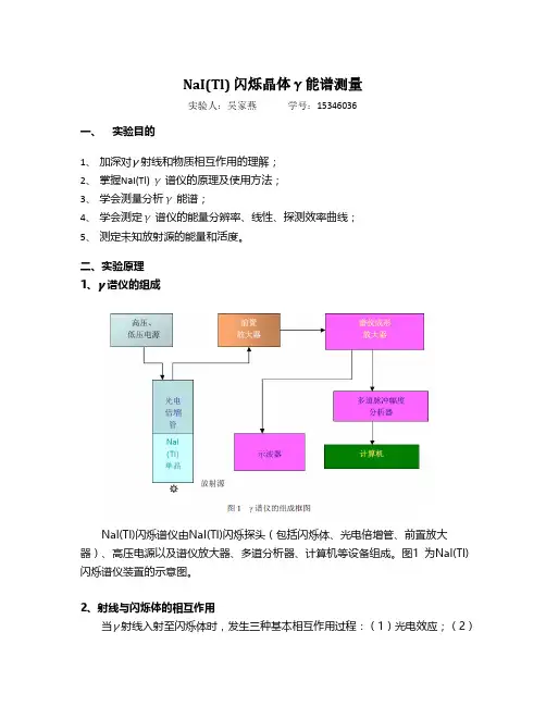NaI(Tl)闪烁晶体γ能谱测量
