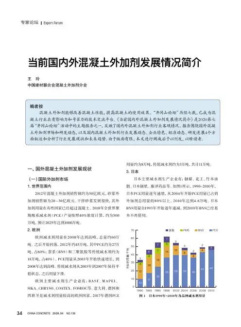 当前国内外混凝土外加剂发展情况简介