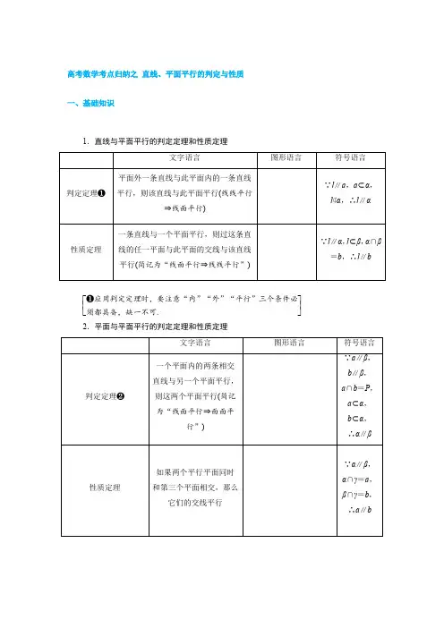 高考数学考点归纳之 直线、平面平行的判定与性质