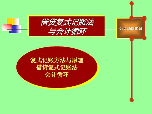 借贷复式记账法(课件)