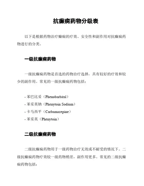 抗癫痫药物分级表