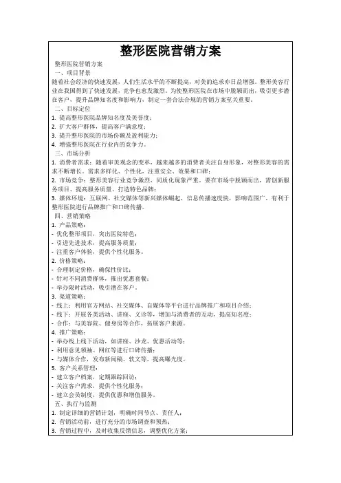 整形医院营销方案