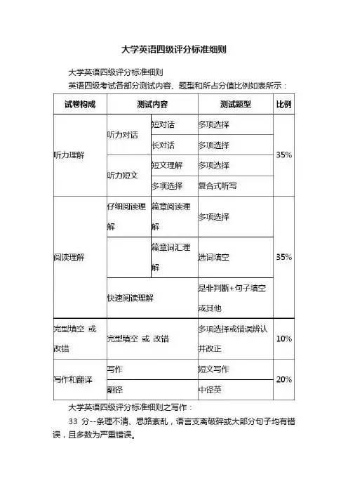 大学英语四级评分标准细则