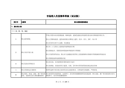 市场准入负面清单草案(试点版)