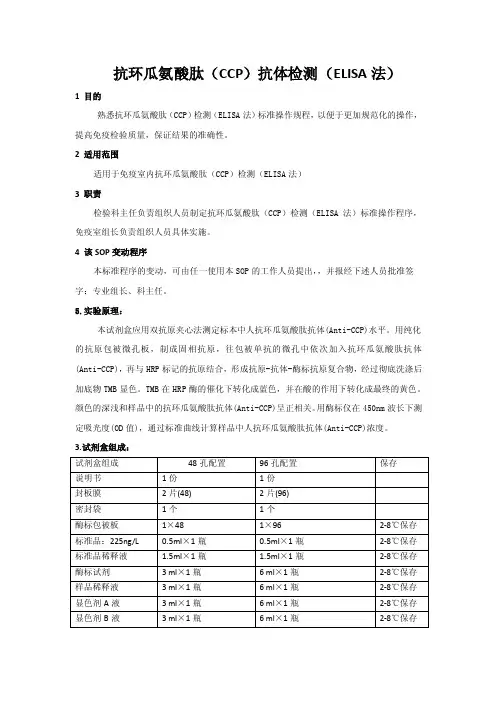 抗环瓜氨酸肽（CCP）抗体检测（ELISA法）