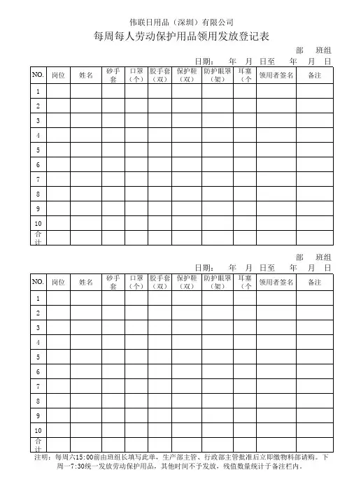 每周每人劳动保护用品领用发放登记表