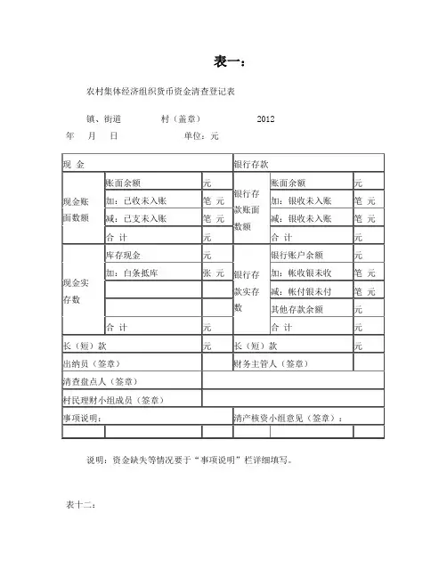 农村集体经济组织货币资金清查登记表