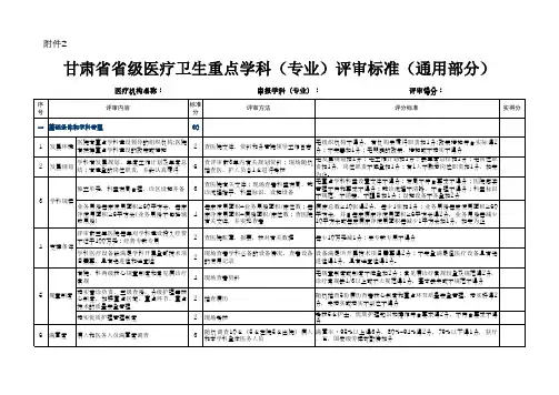 甘肃省省级医疗卫生重点学科(专业)评审标准(通用部分)