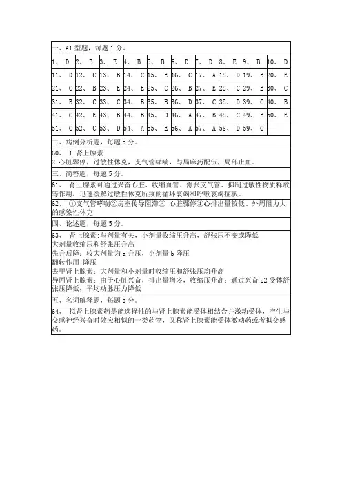 拟肾上腺素药答案
