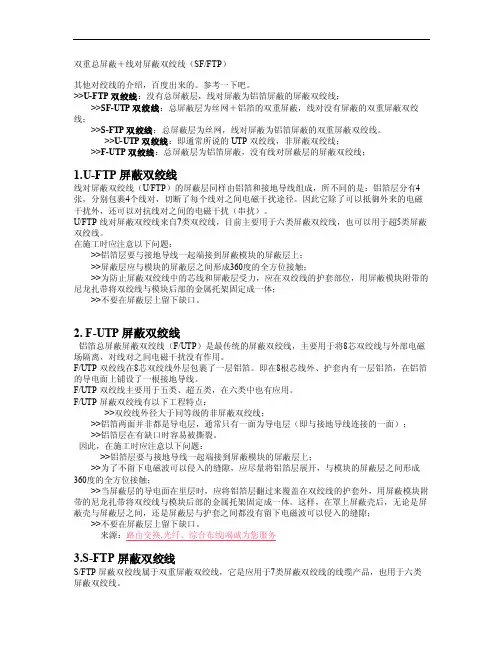 双重总屏蔽＋线对屏蔽双绞线（SFFTP）