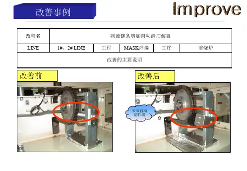 TPM改善案例