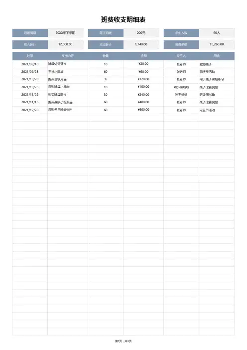 班费收支明细表