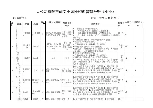 有限空间辨识管理台账