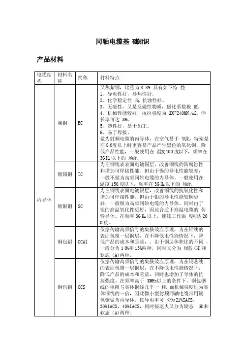 同轴电缆基础知识