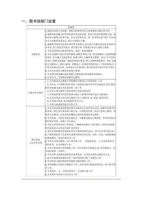 图书馆组织机构