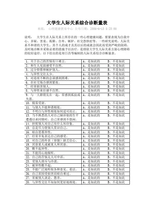 大学生人际关系综合诊断量表
