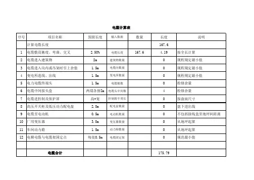 电缆计算表