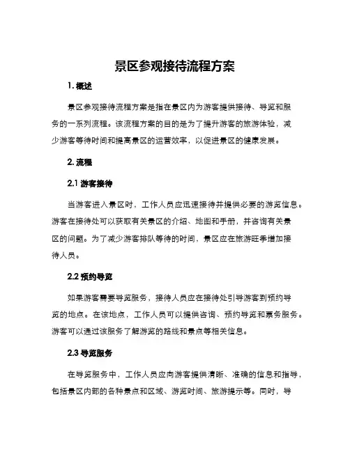 景区参观接待流程方案