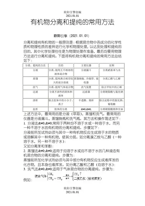有机物分离和提纯的常用方法之欧阳引擎创编