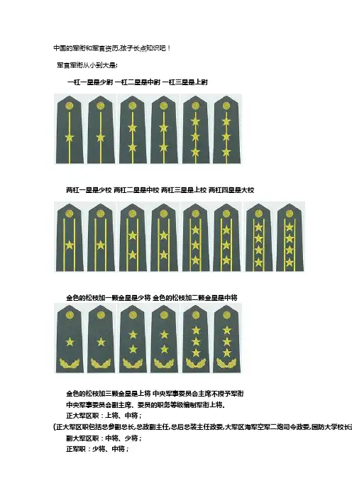 军衔军徽军章