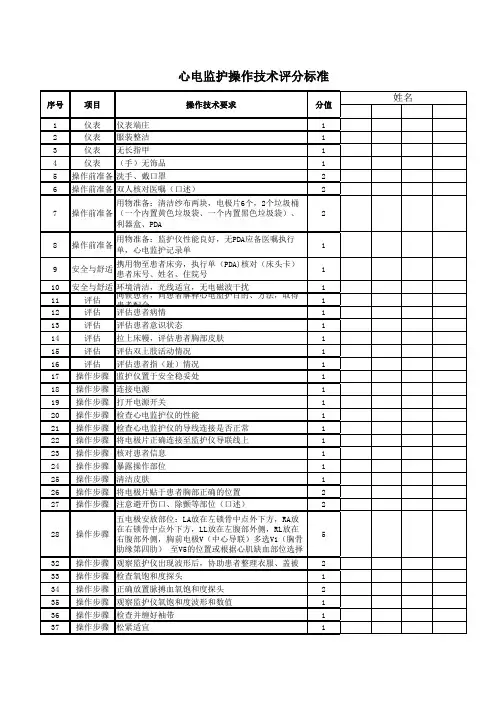 心电监护技术操作规范及评分标准