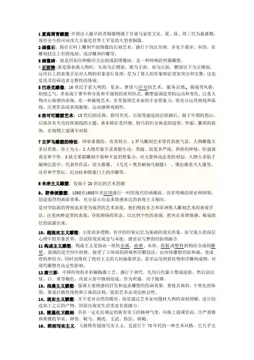 雕塑史崔哥终结版