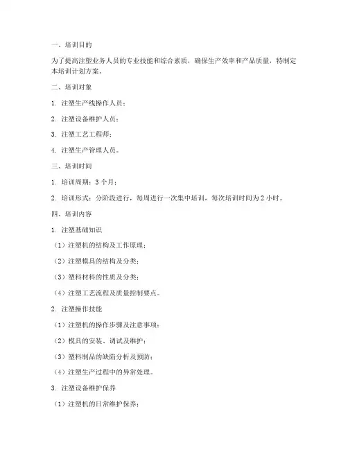 注塑业务培训计划方案模板