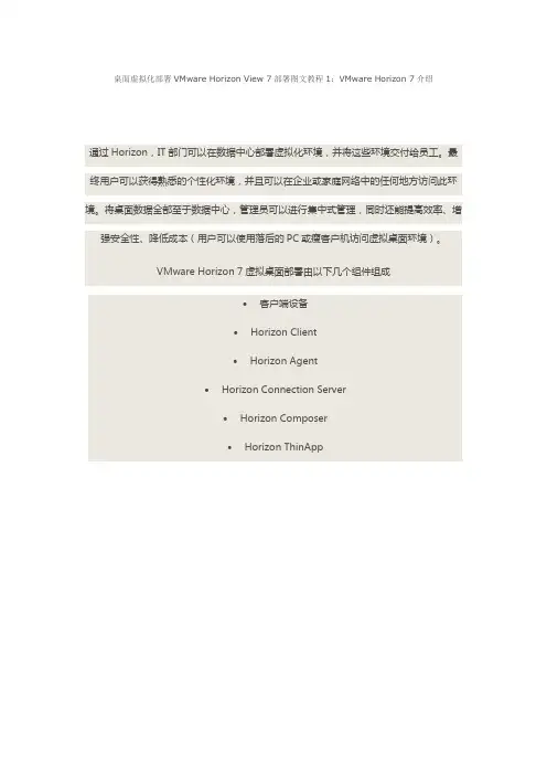 桌面虚拟化部署VMware Horizon View 7部署图文教程1：VMware Horizon 7介绍