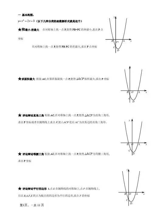 二次函数与几何综合压轴题题型归纳