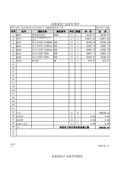 1250KVA箱变-1高压-一进两出两补偿
