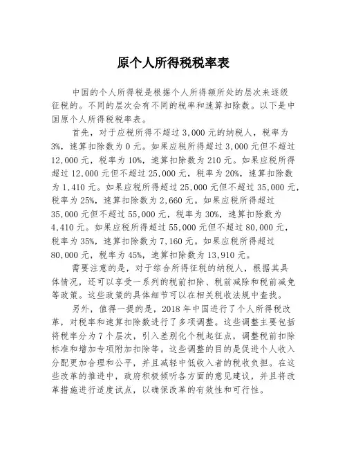 原个人所得税税率表