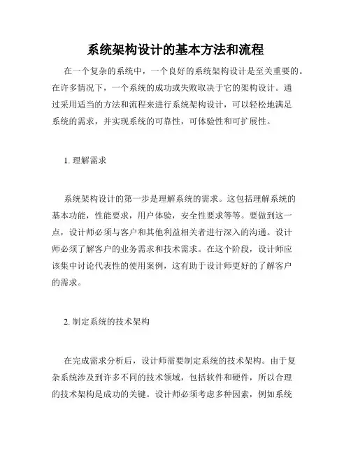 系统架构设计的基本方法和流程
