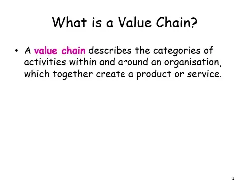 价值链ValueChain教育课件