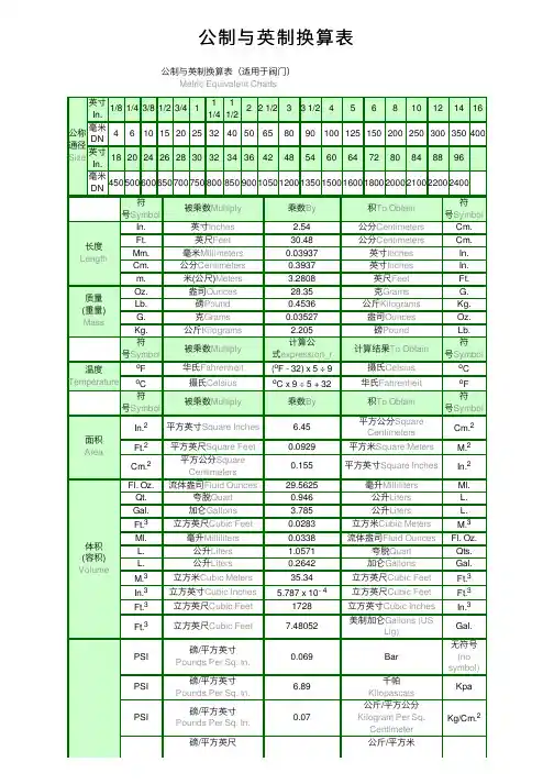公制与英制换算表
