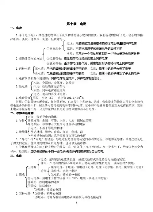 九年级物理中考电学复习提纲完整版人教新课标版
