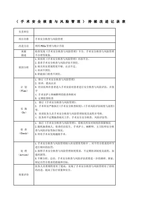 手术安全核查与风险管理持续改进记录表