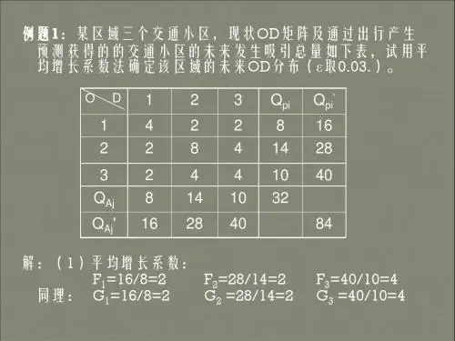 最新道路网规划2