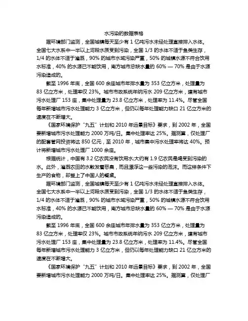 水污染的数据表格