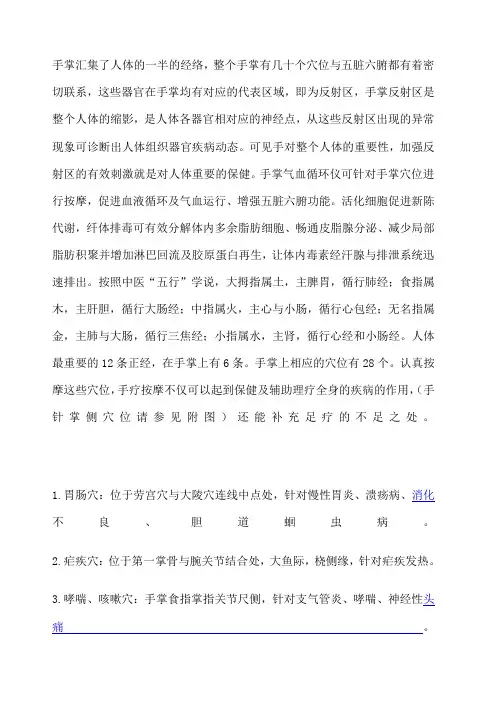 手掌特效穴位图解